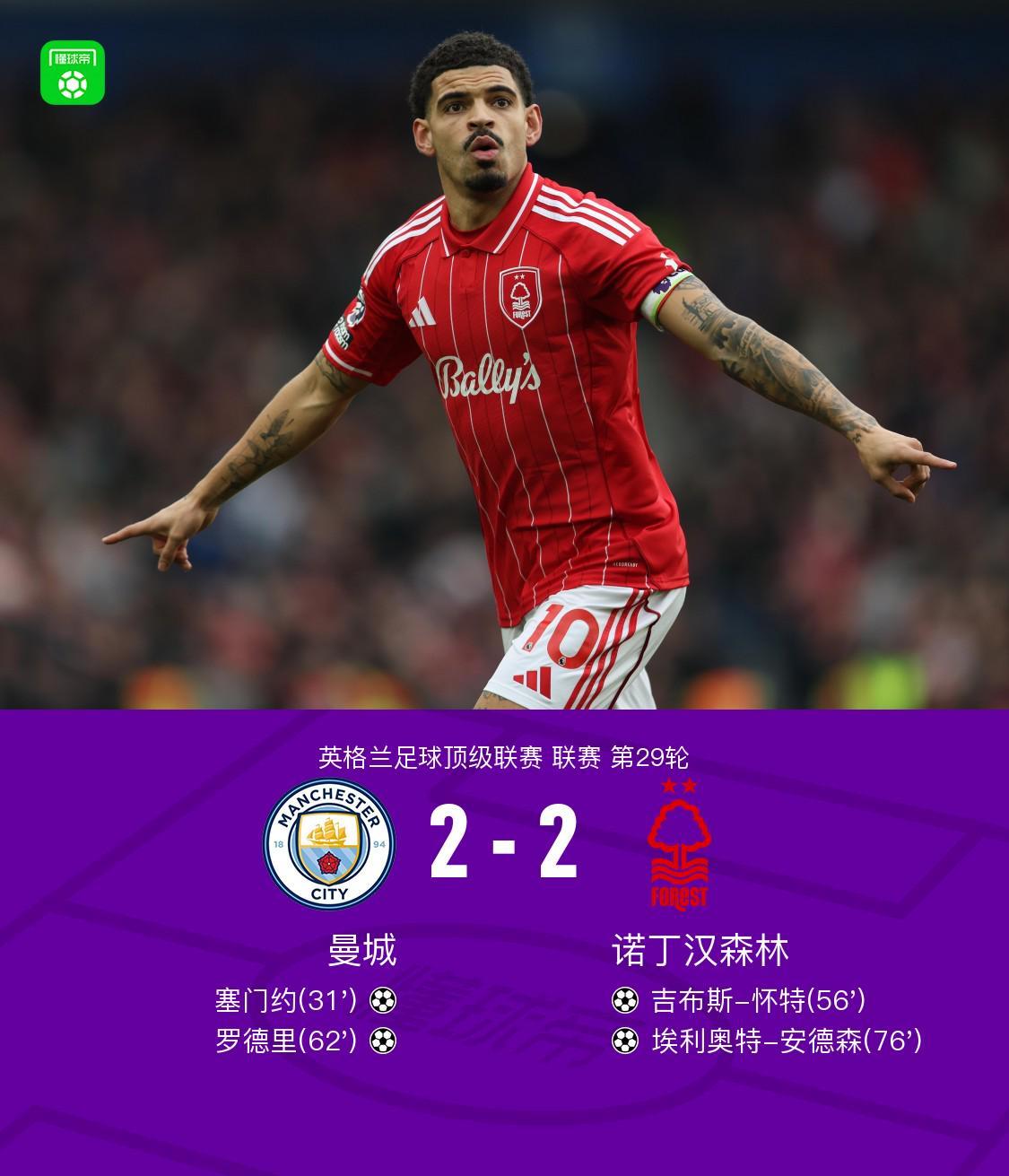 乐鱼平台-剑南春｜曼城2-2森林，塞门约、罗德里破门，怀特脚后跟建功