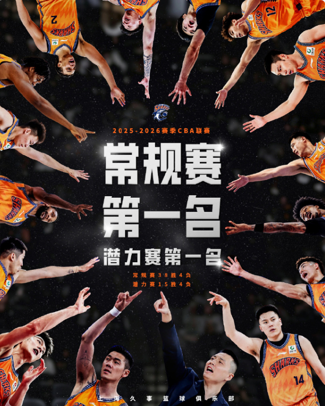 乐鱼下载安装-上海联盟第一创24年纪录:23连胜平队史最长!首轮对阵出炉4对轮空|上海男篮|山西|哈桑-怀特塞德|山东男篮|四川男篮_新浪体育_新浪新闻